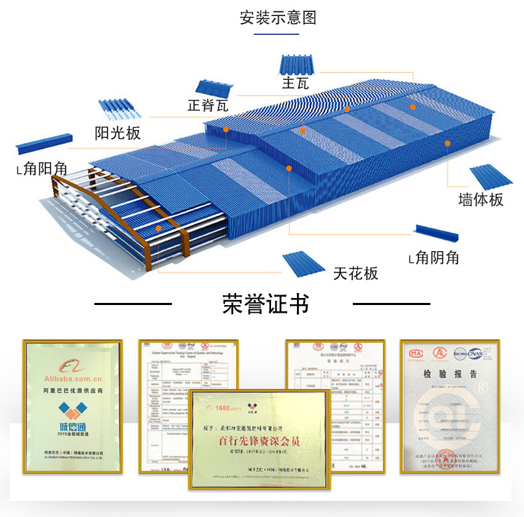 pvc塑料瓦廠家